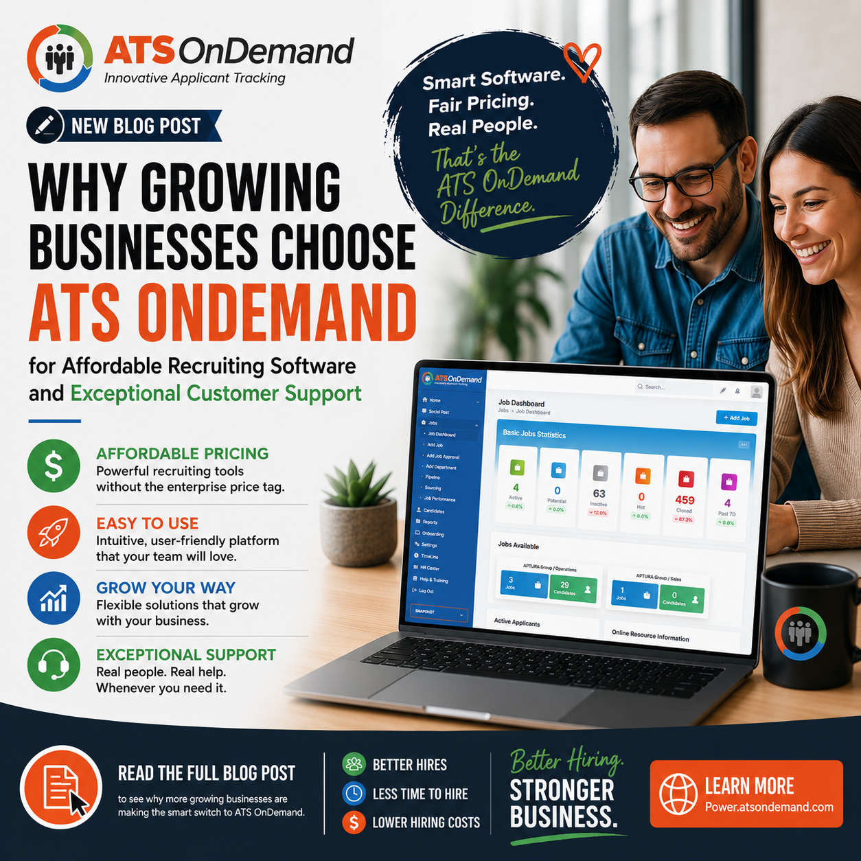 Why Growing Businesses Choose ATS OnDemand for Affordable Recruiting Software and Exceptional Customer Support